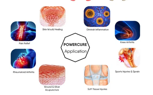 chiropractic laser therapy1 chiropractic laser therapy1