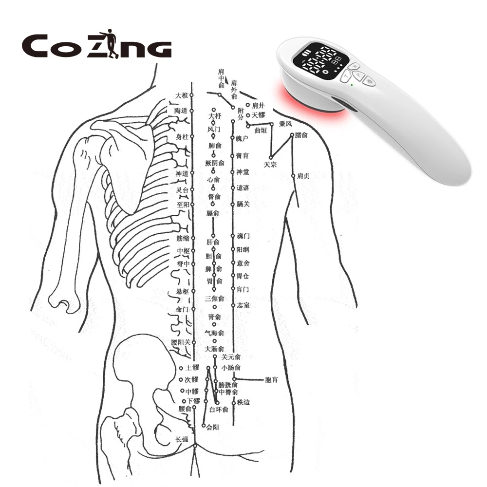 PAIN RELIEF LASER 1 5 PAIN RELIEF LASER 1 5