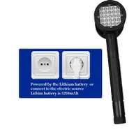 ایکوائن لیزر تھراپی